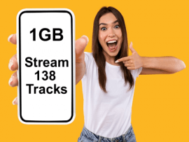 How much is 1GB of data and do I need more than that?