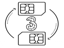 Three PAC code: keep your number when changing mobile operators