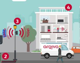 BT Wants Open Access to Lampposts for 5G